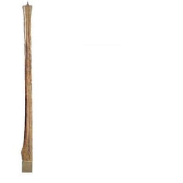 36-In. Pro Straight Single-Bit Axe Handle Discount