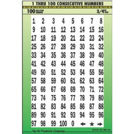 Address Number Set, 1 to 100, White/Black Vinyl, 3/4-In. Online
