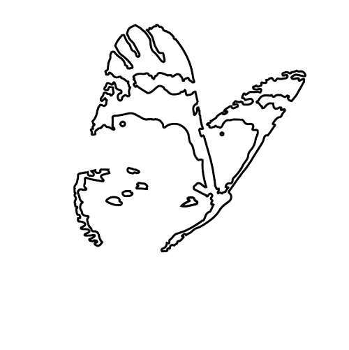 Butterfly Layered Stencils – Making Tool – Sizzix Online