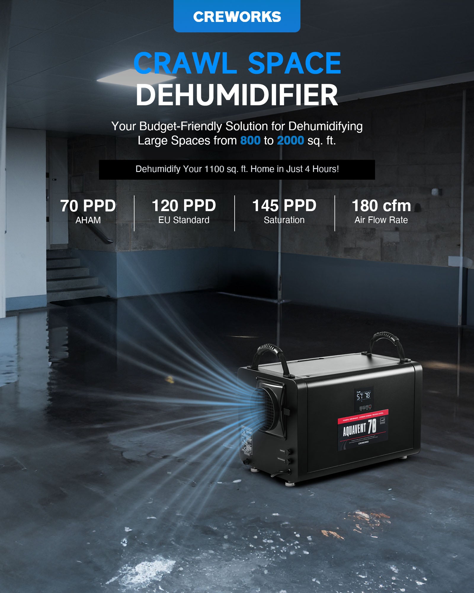 145 PPD Commercial Dehumidifier for Crawl Space Basement Warehouse Online Hot Sale